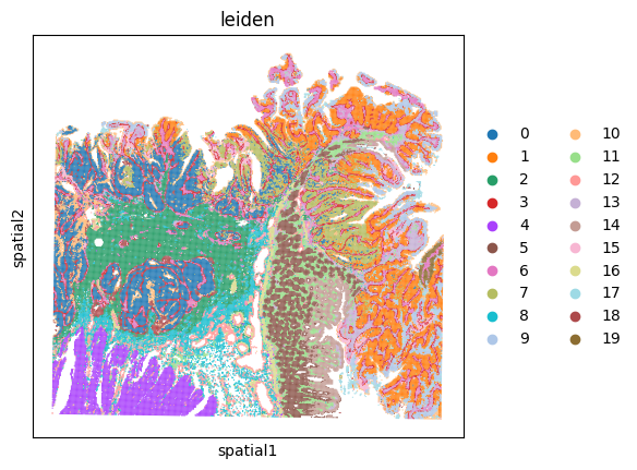 ../_images/4d22199e18891084b02c57225314c5f4dffd402dc17b80c555dde82f4e93169a.png